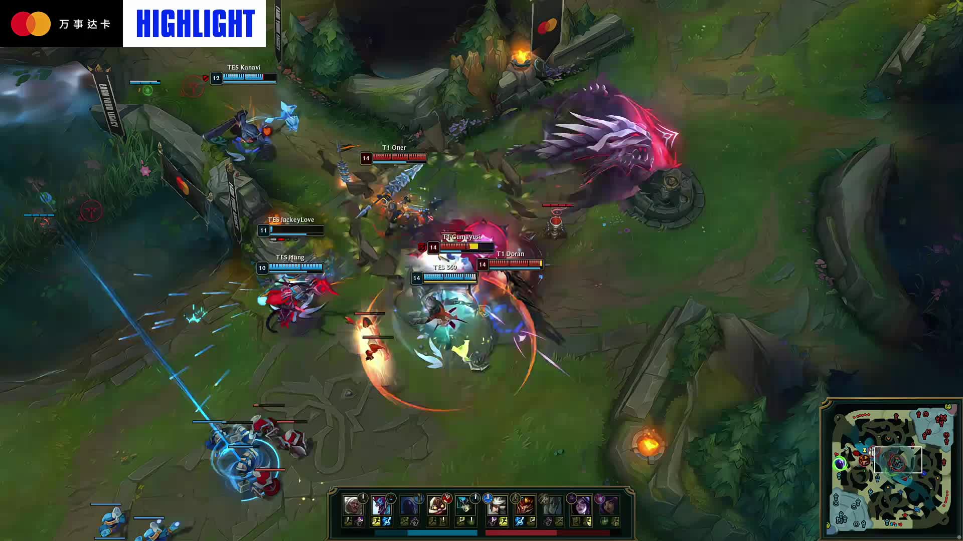 冤家路窄，TI10小组赛分组公布