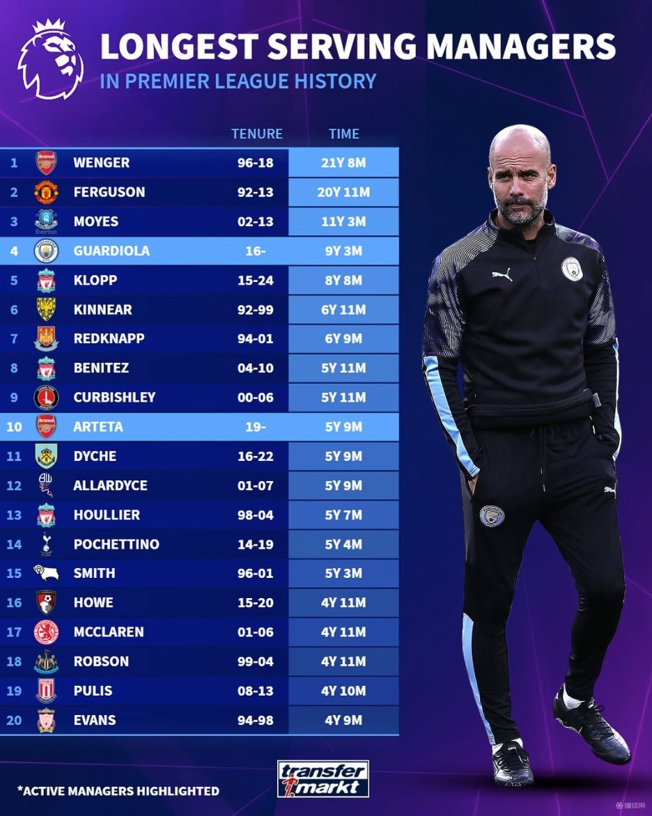 一个伟大的开始！ Weibo Gaming 成功击败了 Oh My God 赢得了首场比赛